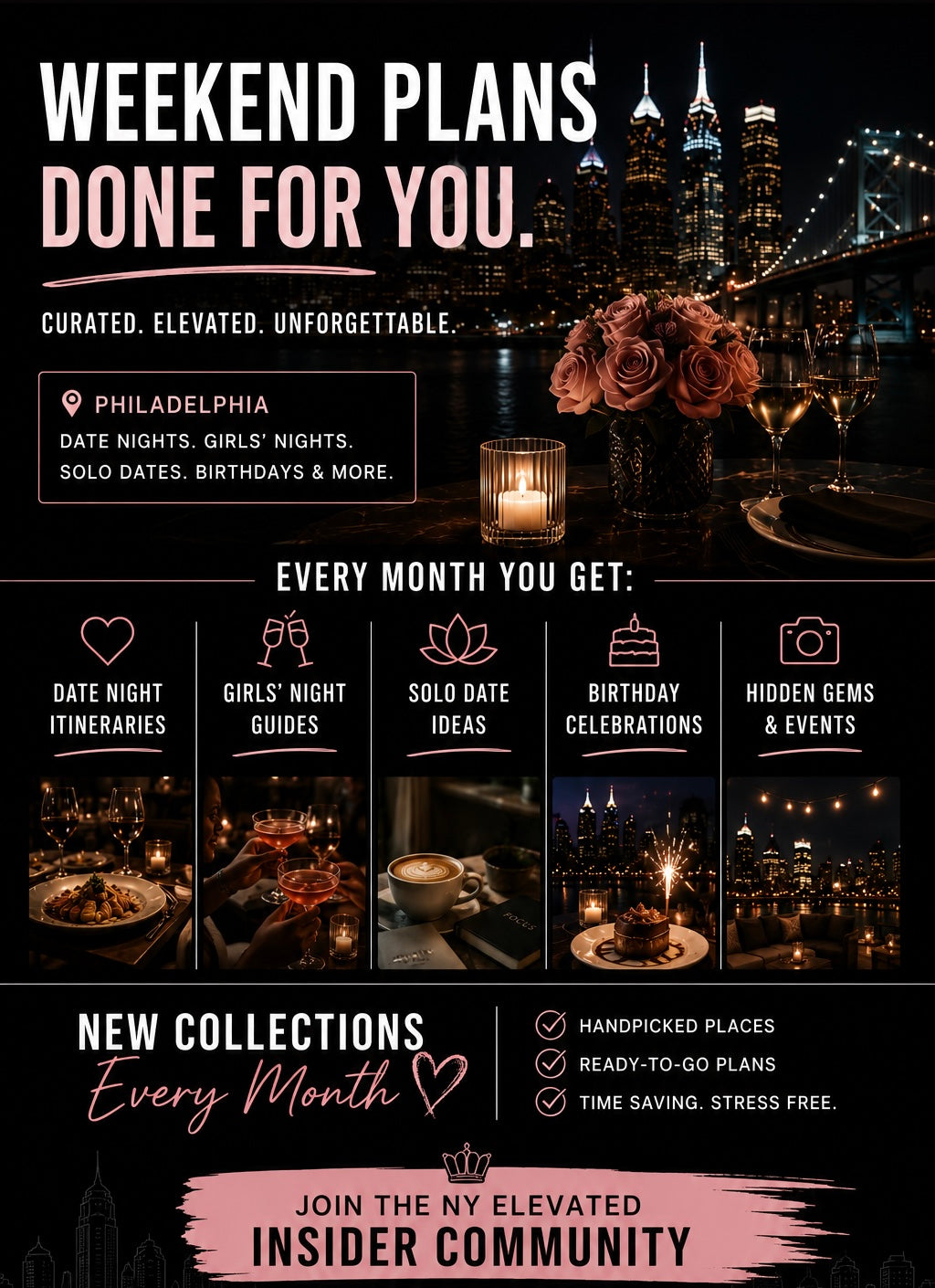 NY Elevated Insider Club