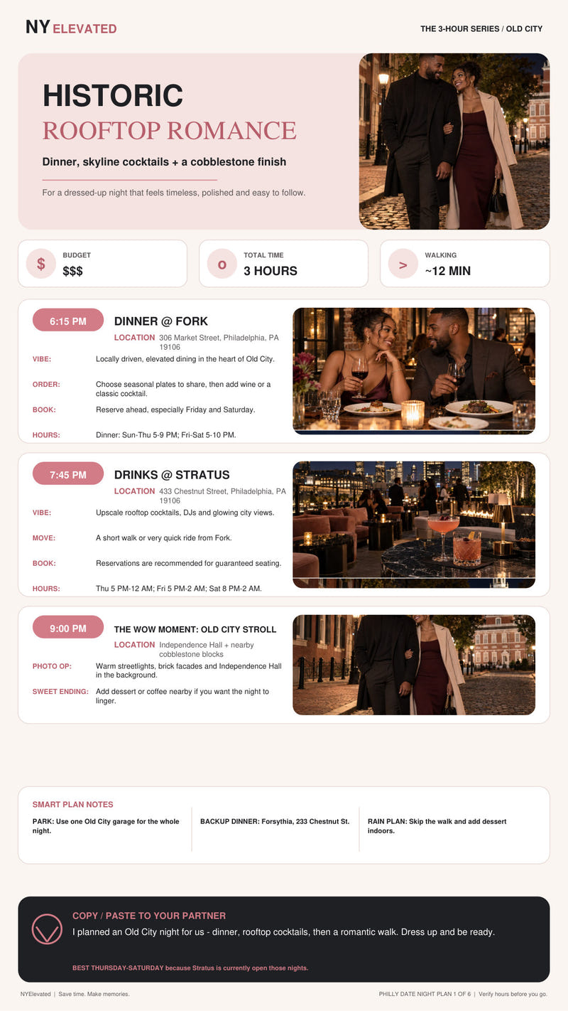 Date Night Planner sample page