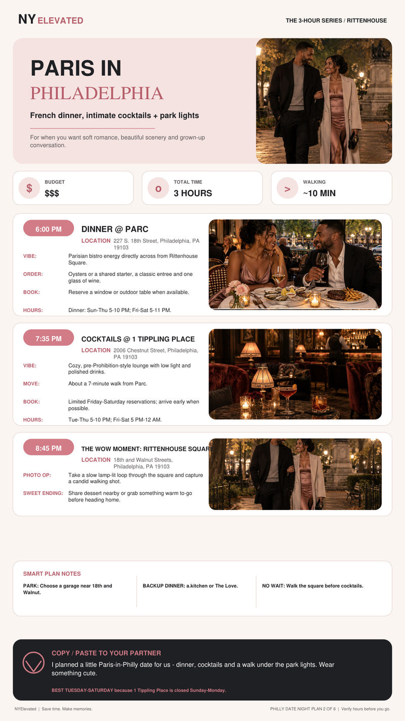 Inside the Date Night Planner